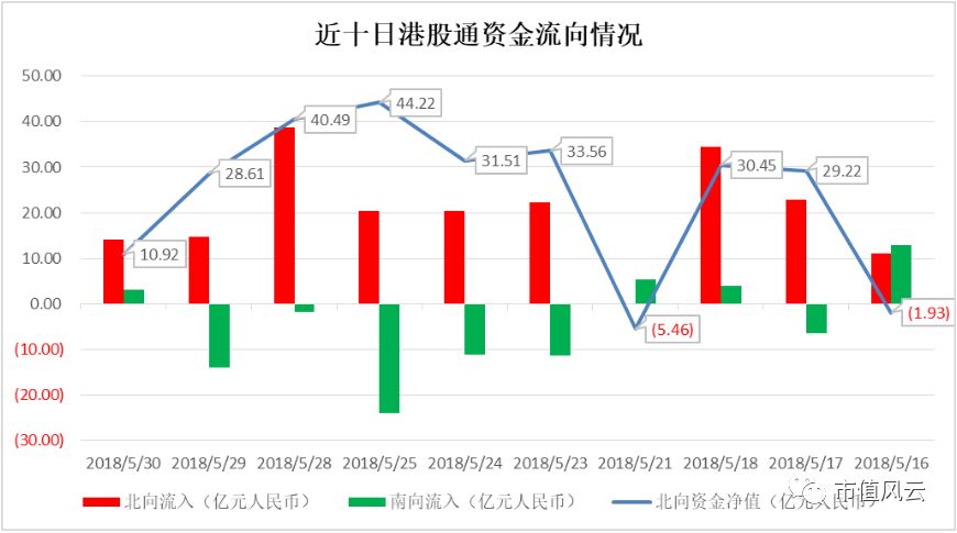 澳门今晚开特马+开奖结果走势图,数据评估设计_XVV49.751远光版