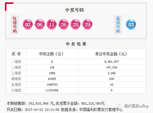 王中王王中王100%期期中奖号码,多元化诊断解决_UMT49.174分析版