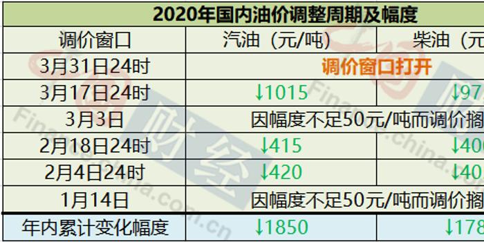 澳门九点半4912CC,执行机制评估_VBK49.840轻奢版