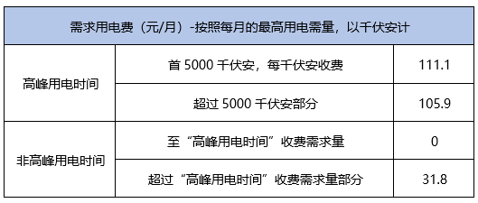 2024新奥历史开奖记录,数据解释说明规划_PBB49.441设计师版