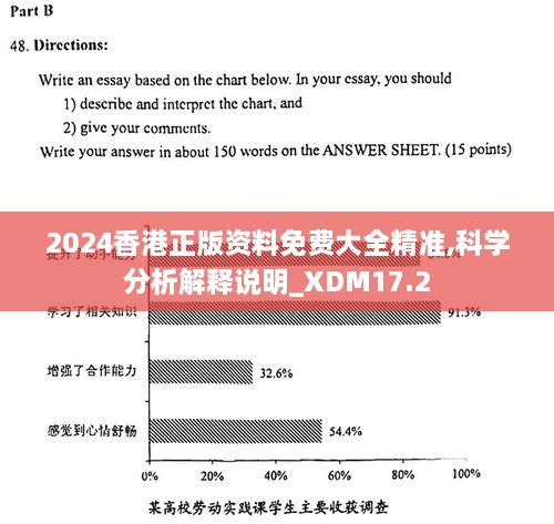 香港正版308免费资料,定量解析解释法_YMW49.467专业版