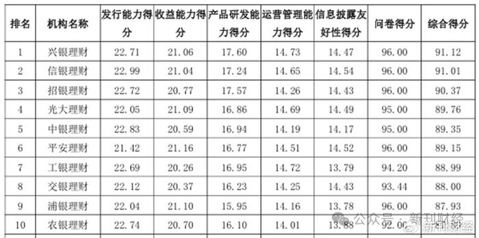 2024年全年資料免費大全優勢,最新数据挖解释明_CDY49.6721440p