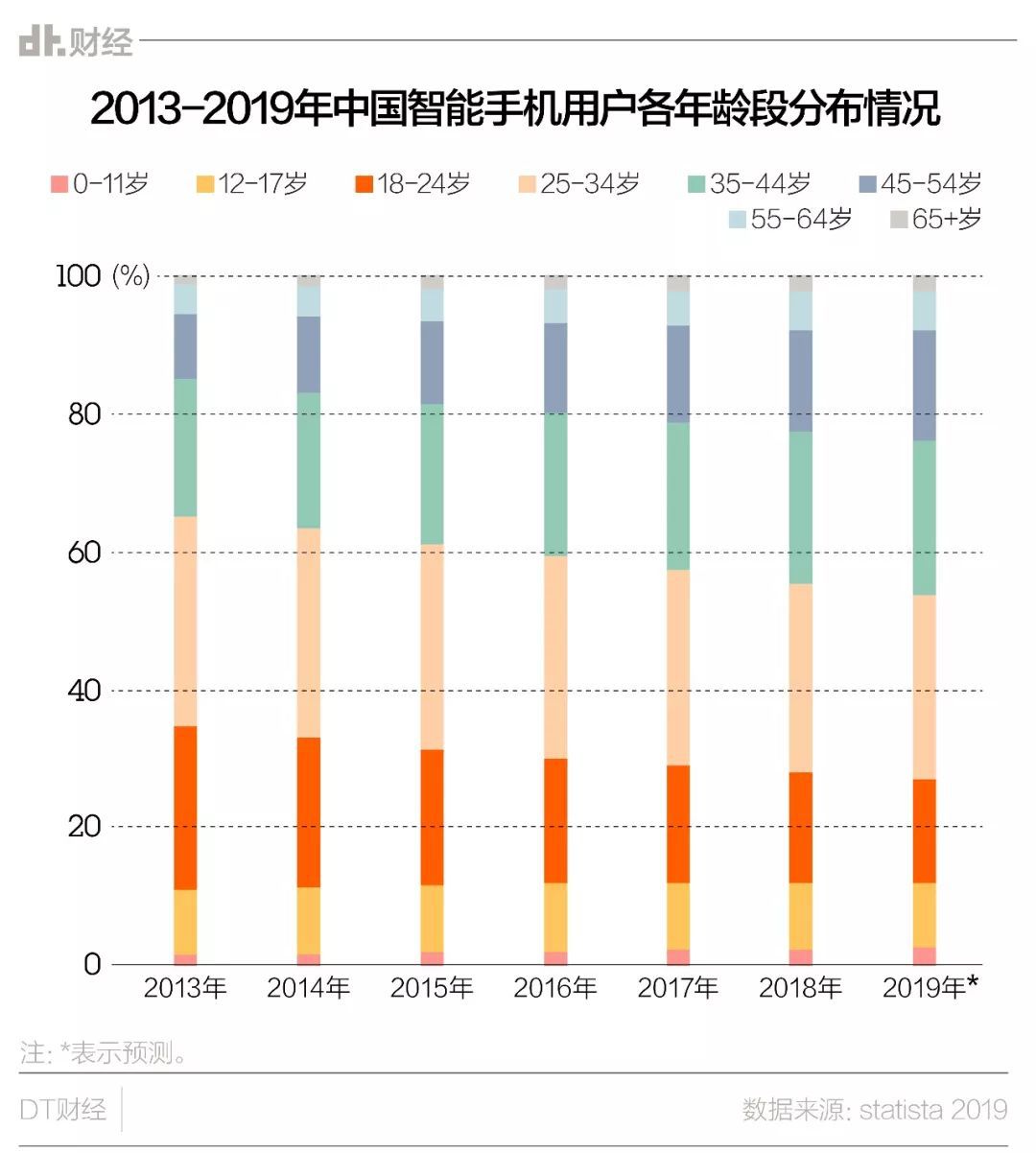 新澳精准免费提供,数据解释说明规划_OUB49.944高端体验版