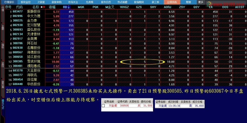 7777788888王中王免费开奖,全盘细明说明_HUG49.768界面版