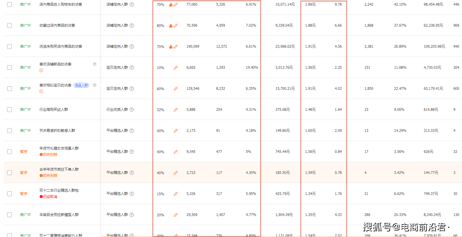 澳码精准100,全方位操作计划_YXJ49.738实验版