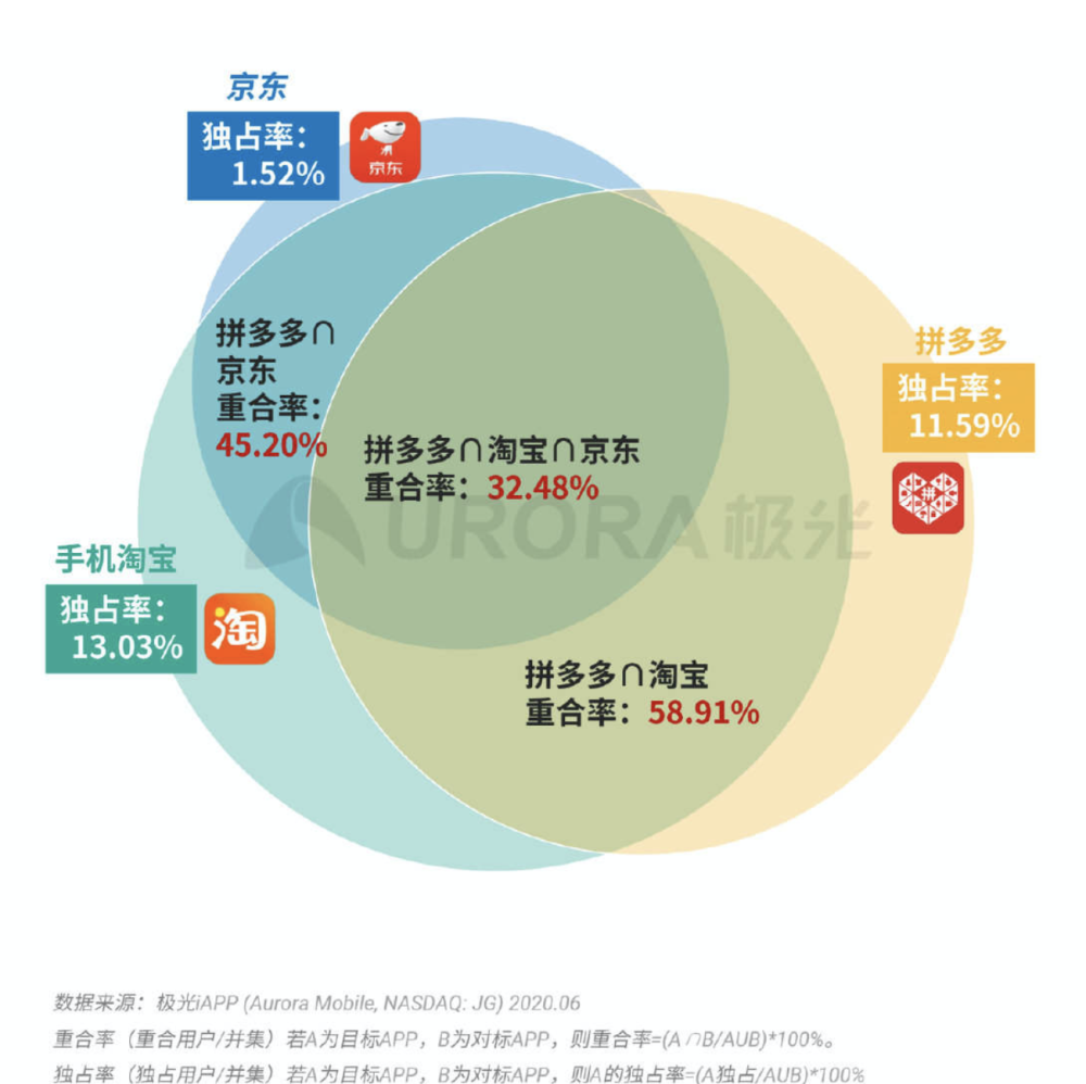 新澳门最新开奖结果,科学解释分析_WNI49.538多媒体版