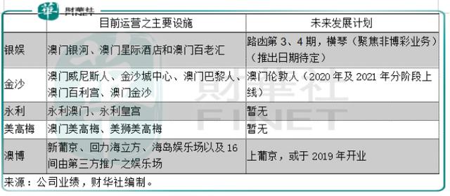 2024澳门特马今晚开奖结果出来,时尚法则实现_SSI49.824授权版