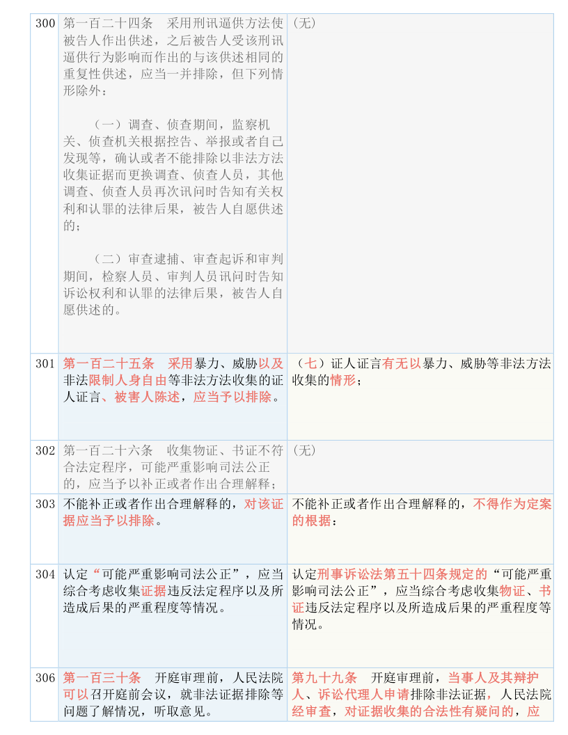 澳门新彩挂牌之全篇内容,最新碎析解释说法_VXF49.475流线型版