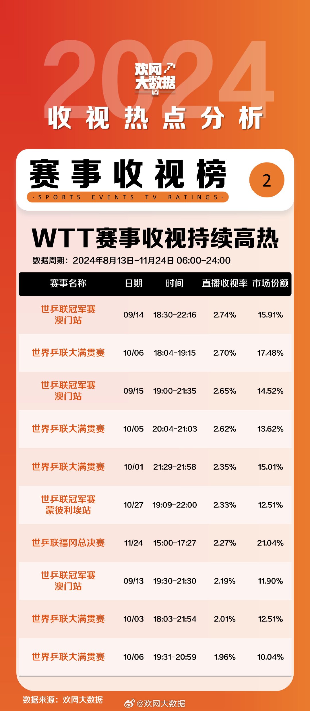 奥门天天开奖码结果2024澳门11月19日开奖记录,深究数据应用策略_MHJ49.921定向版