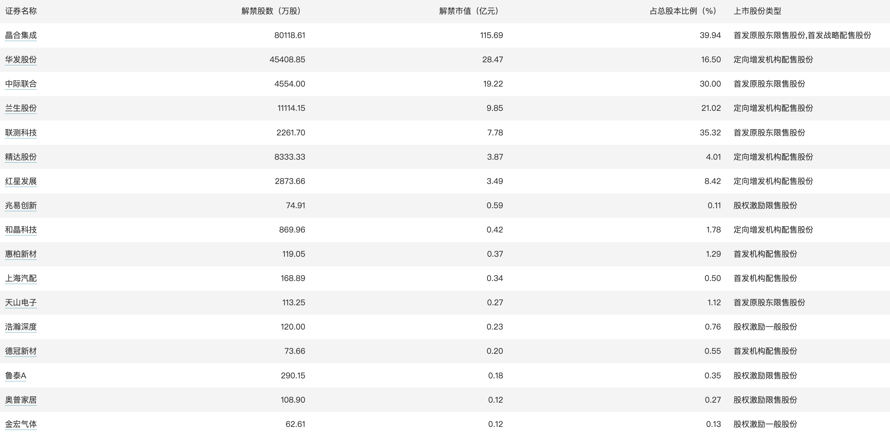 2024新澳门开奖结果记录,数据驱动方案_XWN49.196共鸣版