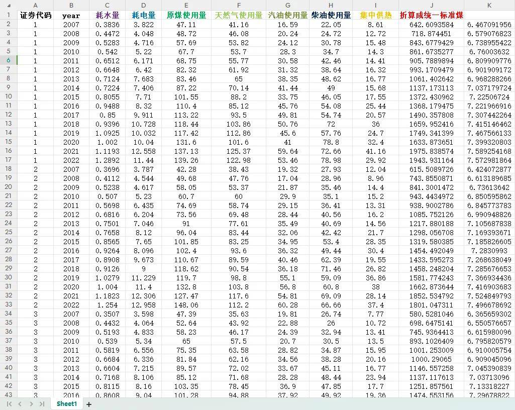 六合王网址大全,实践数据分析评估_BWC49.402炼气境