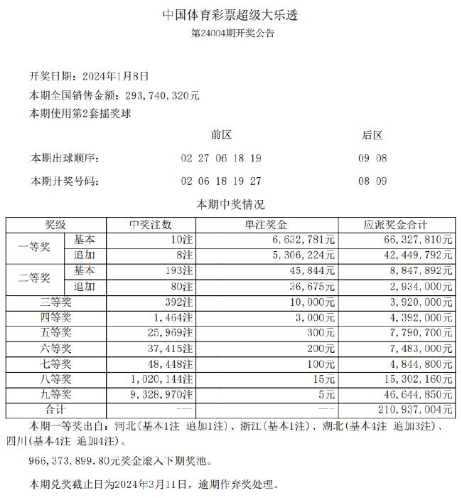 新澳天天开奖免费资料查询1112期,数据驱动决策_YXO49.596交互式版