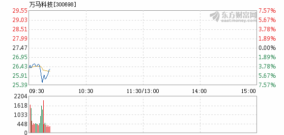 2024今晚香港开特马,处于迅速响应执行_GHT49.689多维版