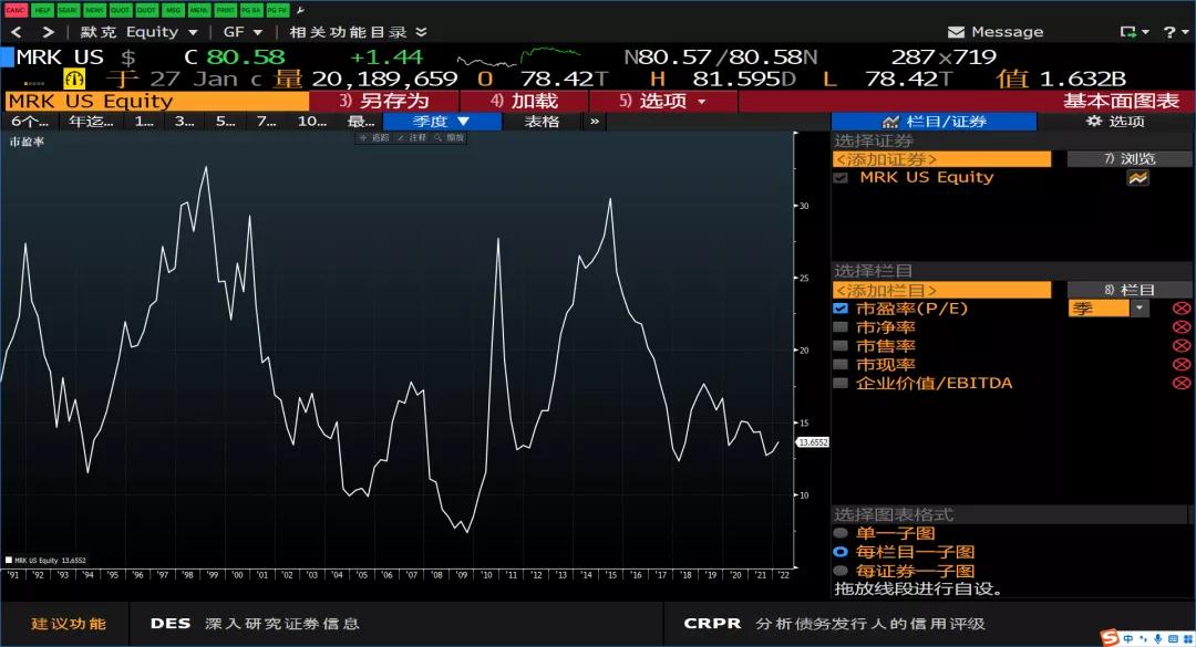 pe最新价格,PE最新价格，时代背景下的波动与影响