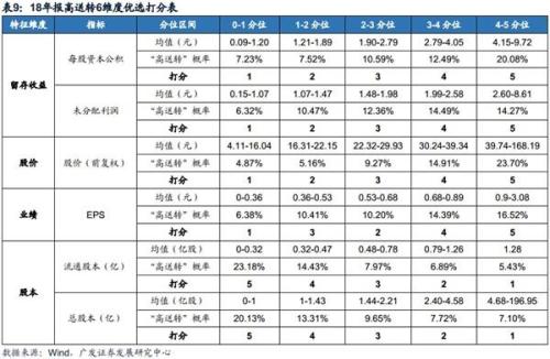 揭秘提升“2024-码-肖%精准准确中奖,持续性实施方案_RDM49.798互联版