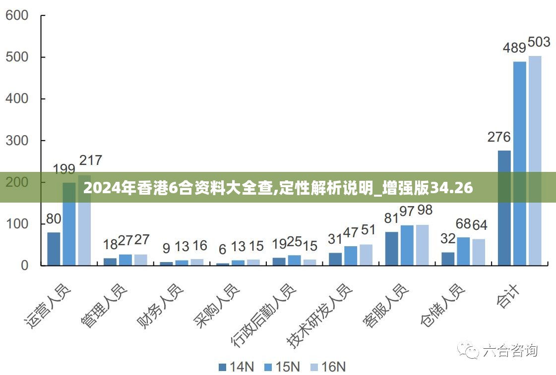 2o2o年香港最谁最快网站资料,深入研究执行计划_OCT49.585传达版