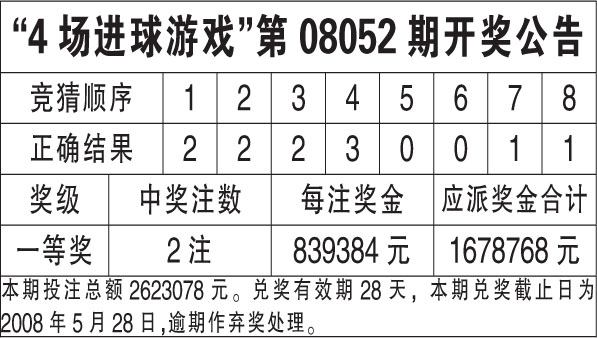 新澳天天开奖资料大全最新开奖结果查询下载,平衡执行计划实施_NMC49.356掌中宝