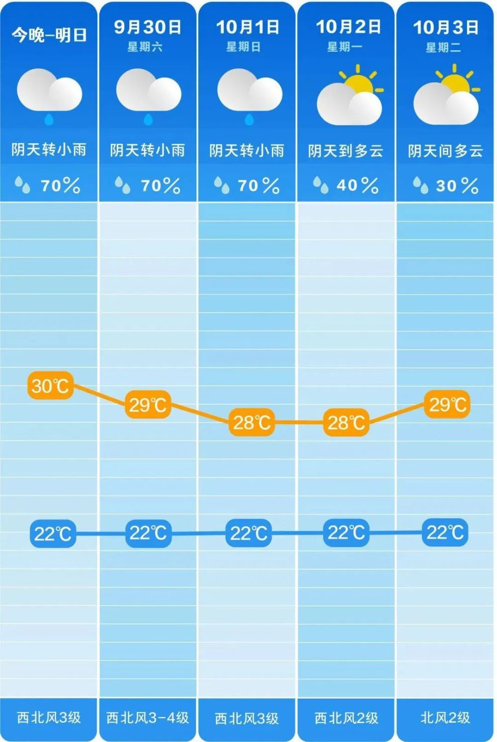 新澳今天晚上开奖结果中奖规则,决策信息解释_DUT49.442品味版