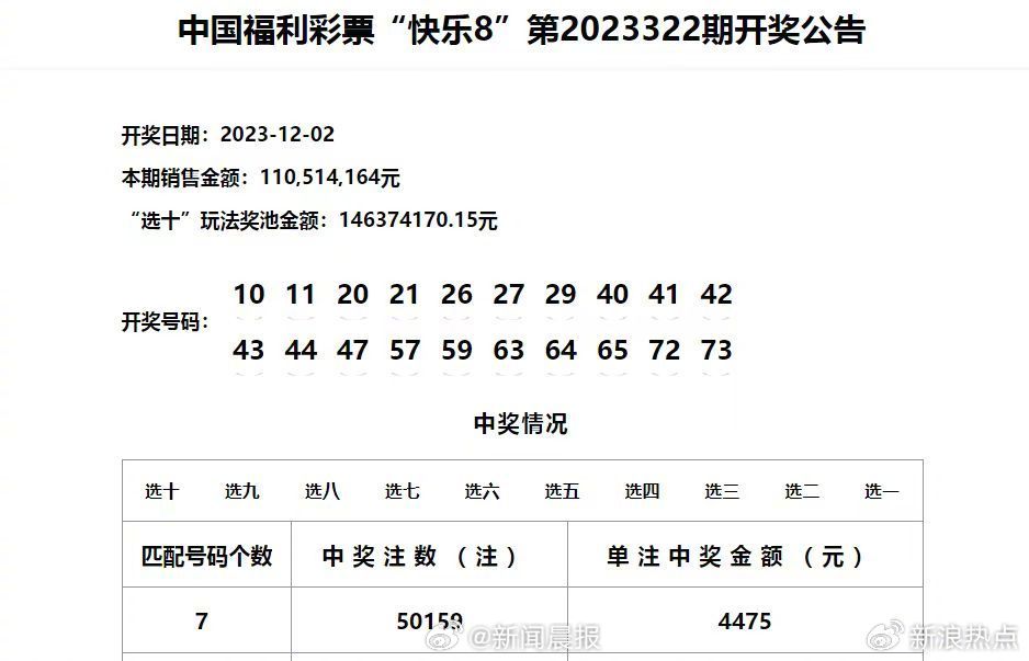 新澳门六开彩历史开奖记录,全面信息解释定义_RMQ49.767绝版