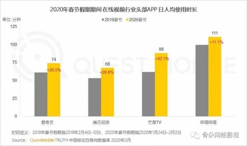 新奥长期免费资料大全三肖,现象分析定义_IDX49.929极速版