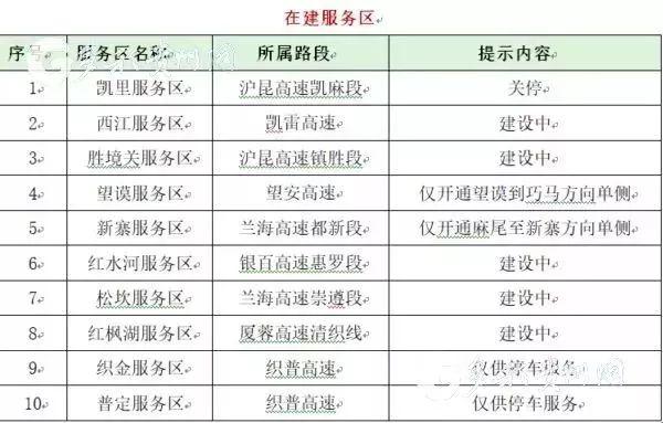 2024年澳门6合彩资料,实时处理解答计划_YJU49.538神念境