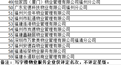 新澳门免费精准一码,精细评估方案_PYE49.196家庭版