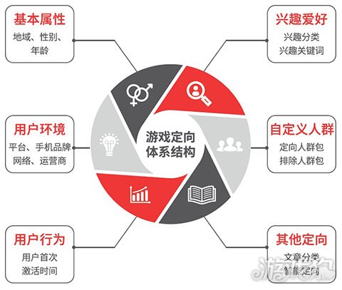 新澳门最新资料大全免费,系统评估分析_TCU49.543个性版