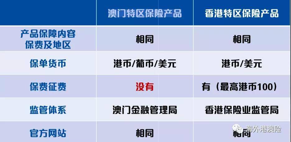 澳门三期必出一期,安全性方案执行_EIA49.808万能版