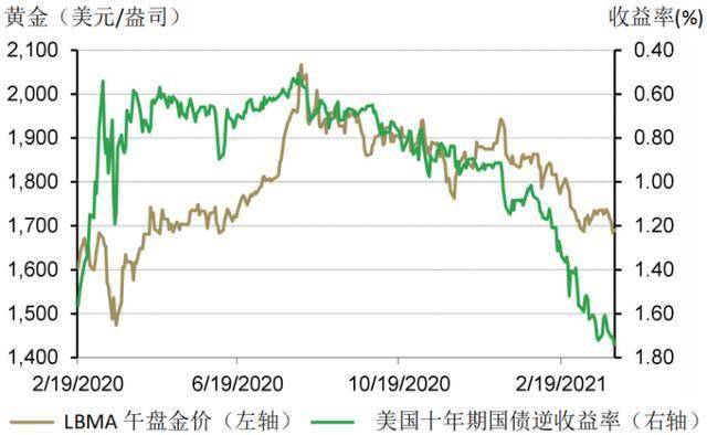 锡价格最新走势,锡价格最新走势，变化中的机遇，学习带来的自信与成就感