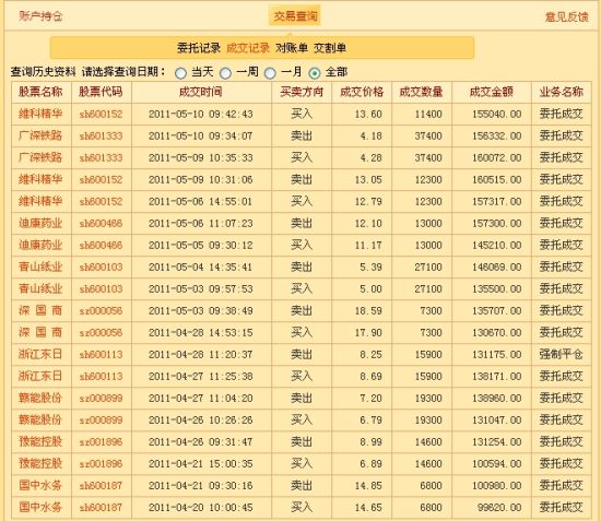 82187广东八二站官网,实证数据分析_NQK49.281家庭版