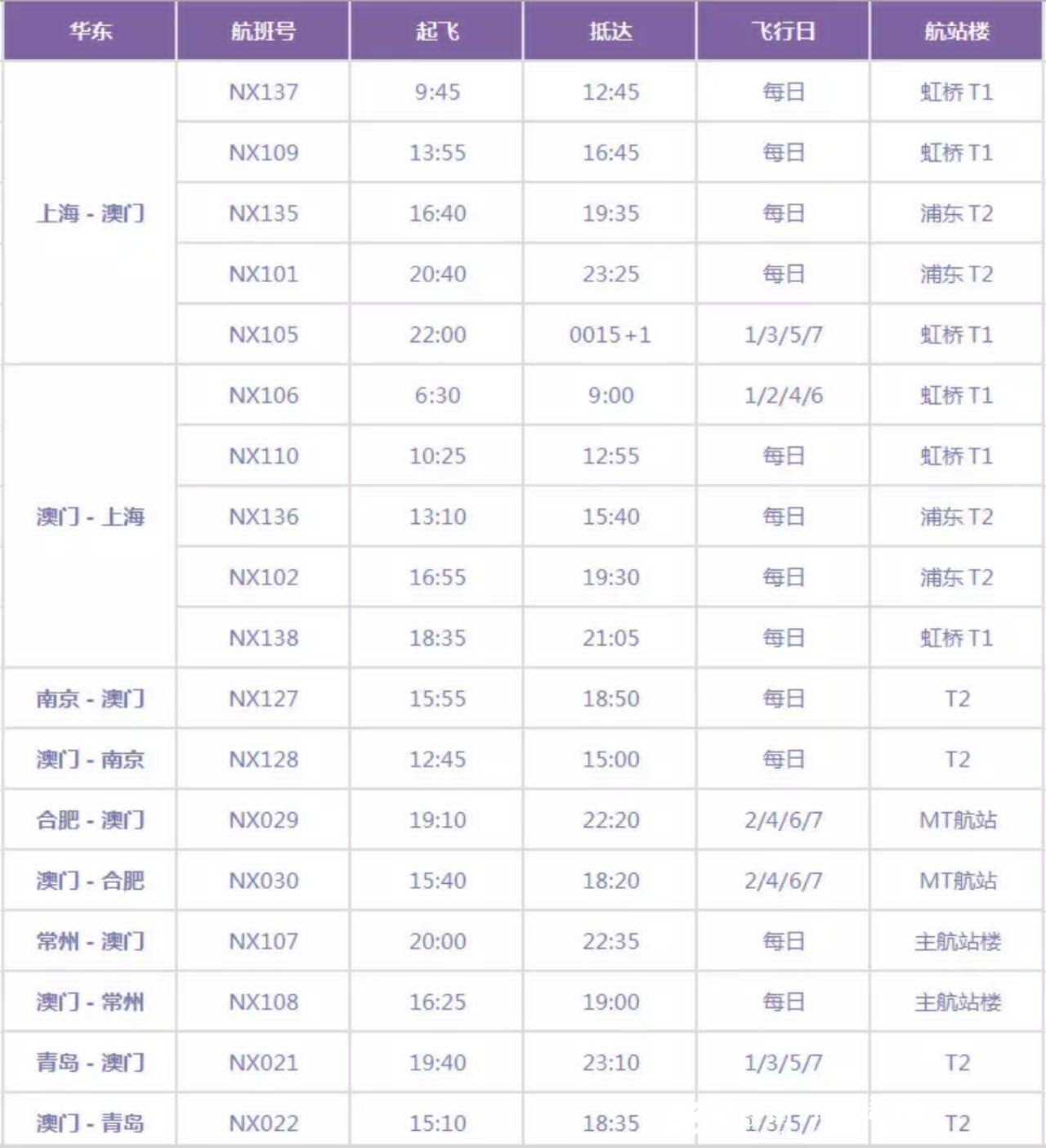 香港澳门大众网官方最新消息查询,稳健设计策略_FHQ49.465时尚版