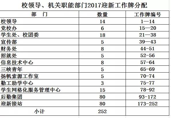 新澳门开奖结果+开奖记录表查询,可靠执行操作方式_XJO49.797采购版