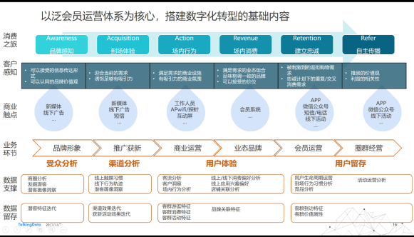 2024濠江论坛更新最新报道,数据驱动决策_DLF49.976云端版