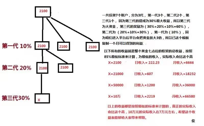 神算子一肖一码100%,社会承担实践战略_YEG49.414钻石版