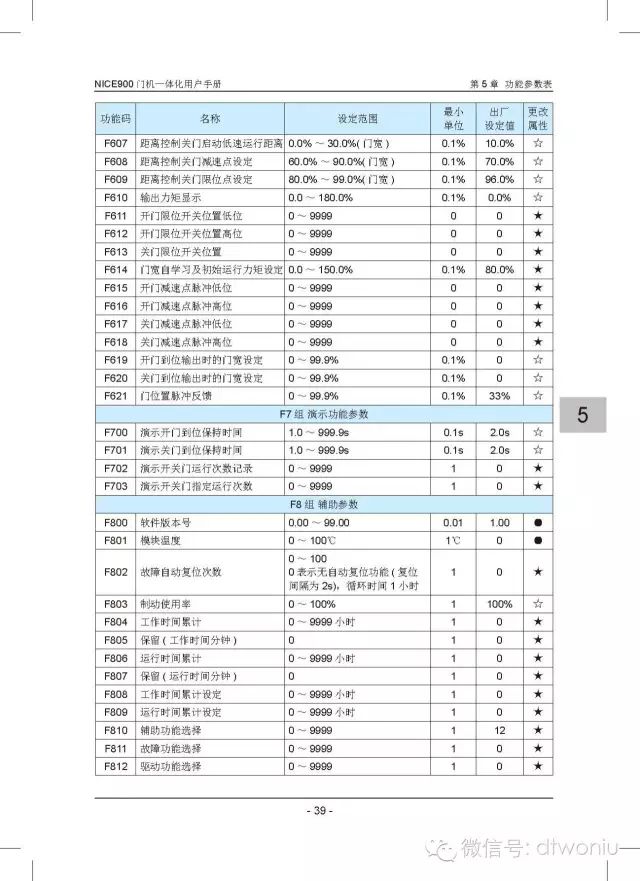 生态水环境治理 第6页