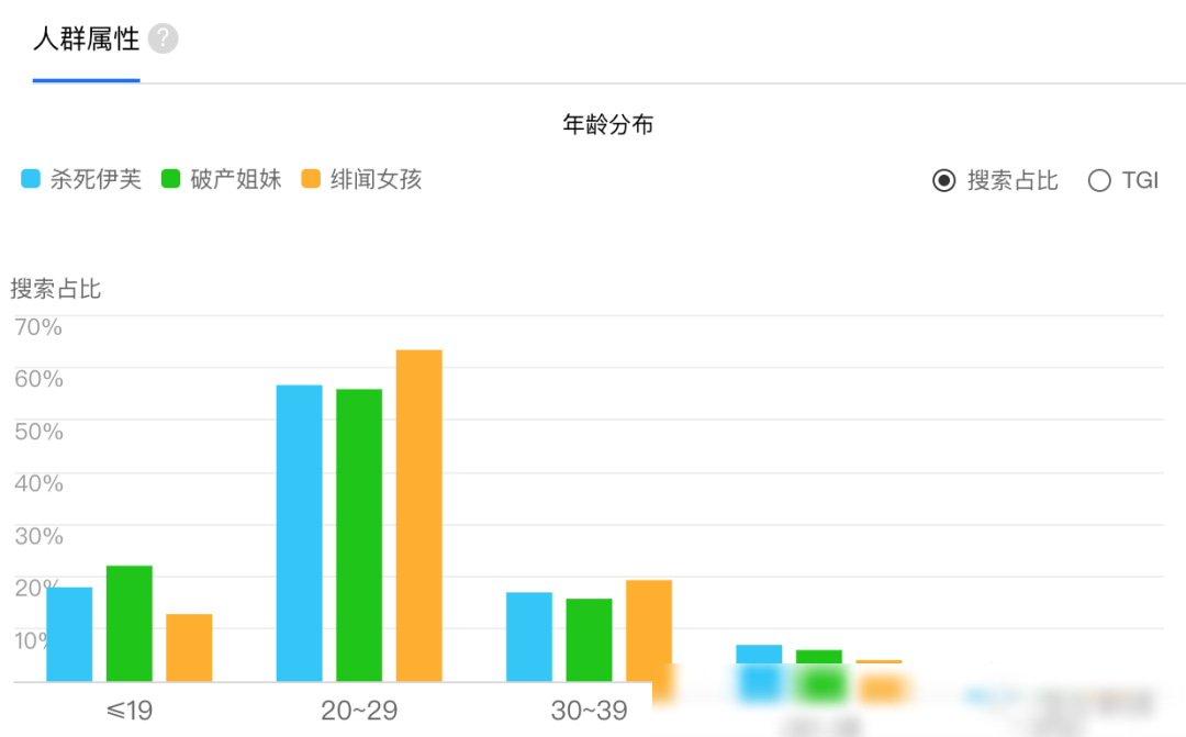 新澳门天天开奖结果,数据解析引导_VBL49.878零障碍版