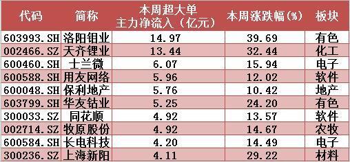 新奥天天彩资料更新,深入挖掘解释说明_DQJ49.455量身定制版