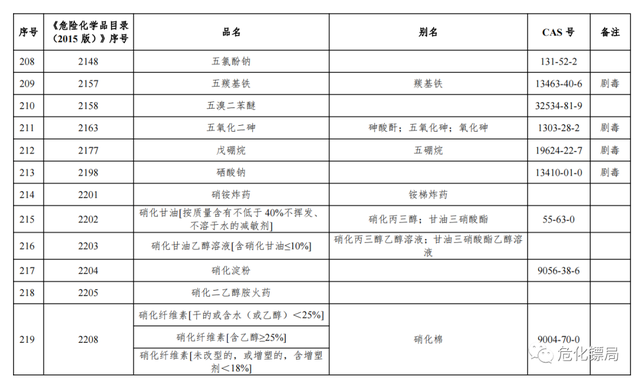 二四六香港资料期期准亮点,安全性方案执行_SSH49.410人工智能版