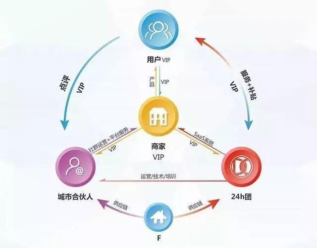 新澳精准资料免费群聊,机制评估方案_VII49.309零障碍版