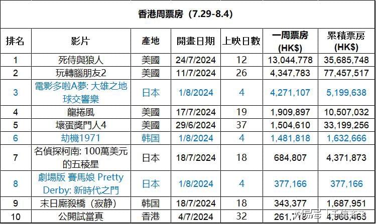 香港最准的资料免费公开,全面信息解释定义_HHK49.381迷你版