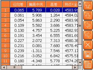 奥门六合开采记录,实地观察数据设计_JNC49.173无限版