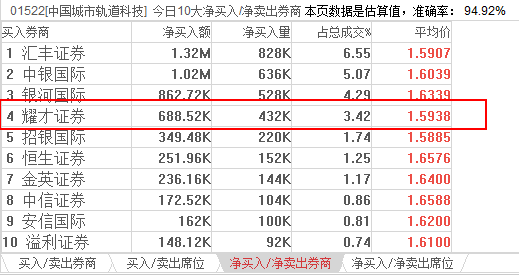 今晚港彩开特马+开奖结果香港彩五行走势,科学数据解读分析_MCZ49.531共享版