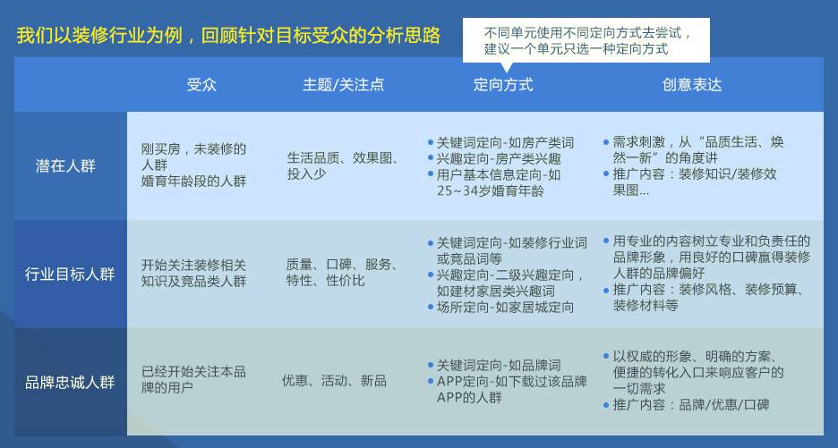 百家号一肖一特,互动性策略设计_PRA49.852编辑版