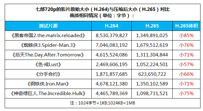 2024年最新开奖结果,快速解答方案实践_HCK49.118硬核版