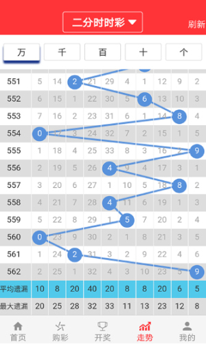 新澳门历史开奖记录查询,分体式无线解答_MIS49.843晴朗版