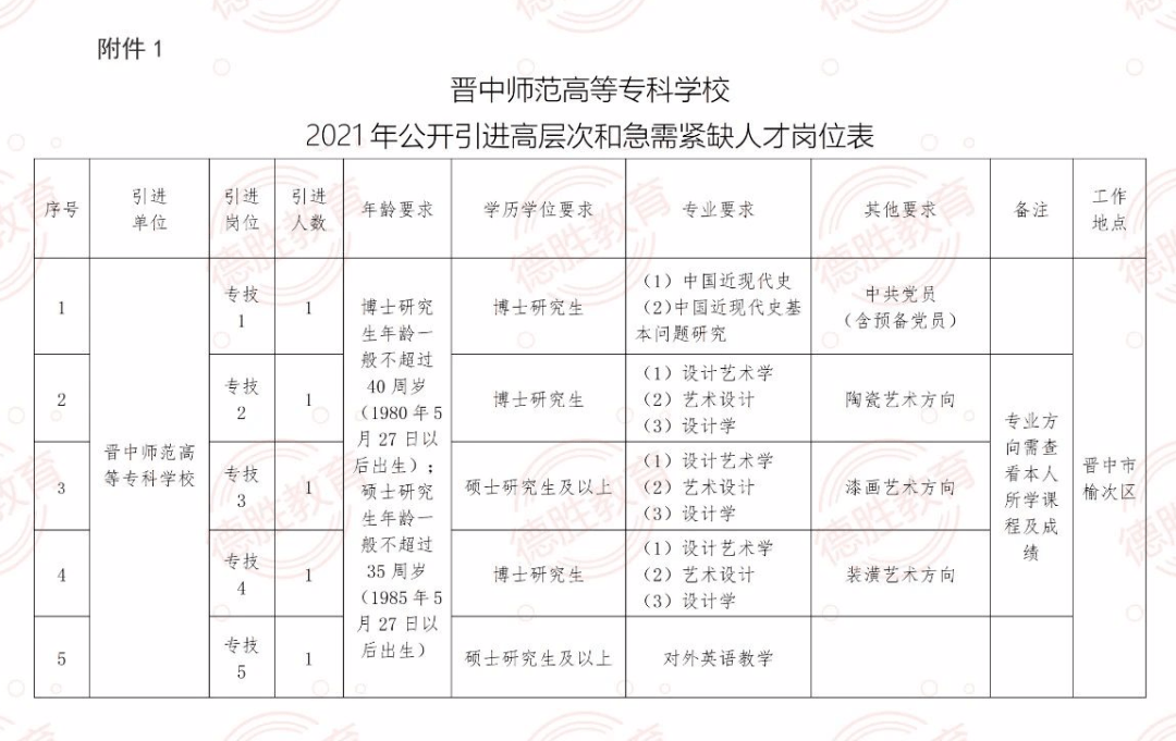 北京招聘网最新招聘，时代脉搏与人才交响的交汇点