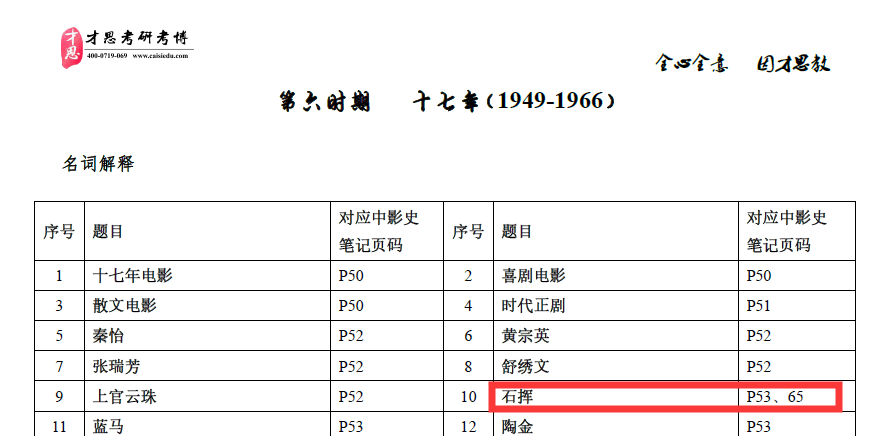 江左梅郎免费公开资料一,统计信息解析说明_QFN49.885按需版