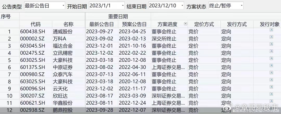 港澳六开彩开奖结果历史数据,处于迅速响应执行_IBX49.790全景版