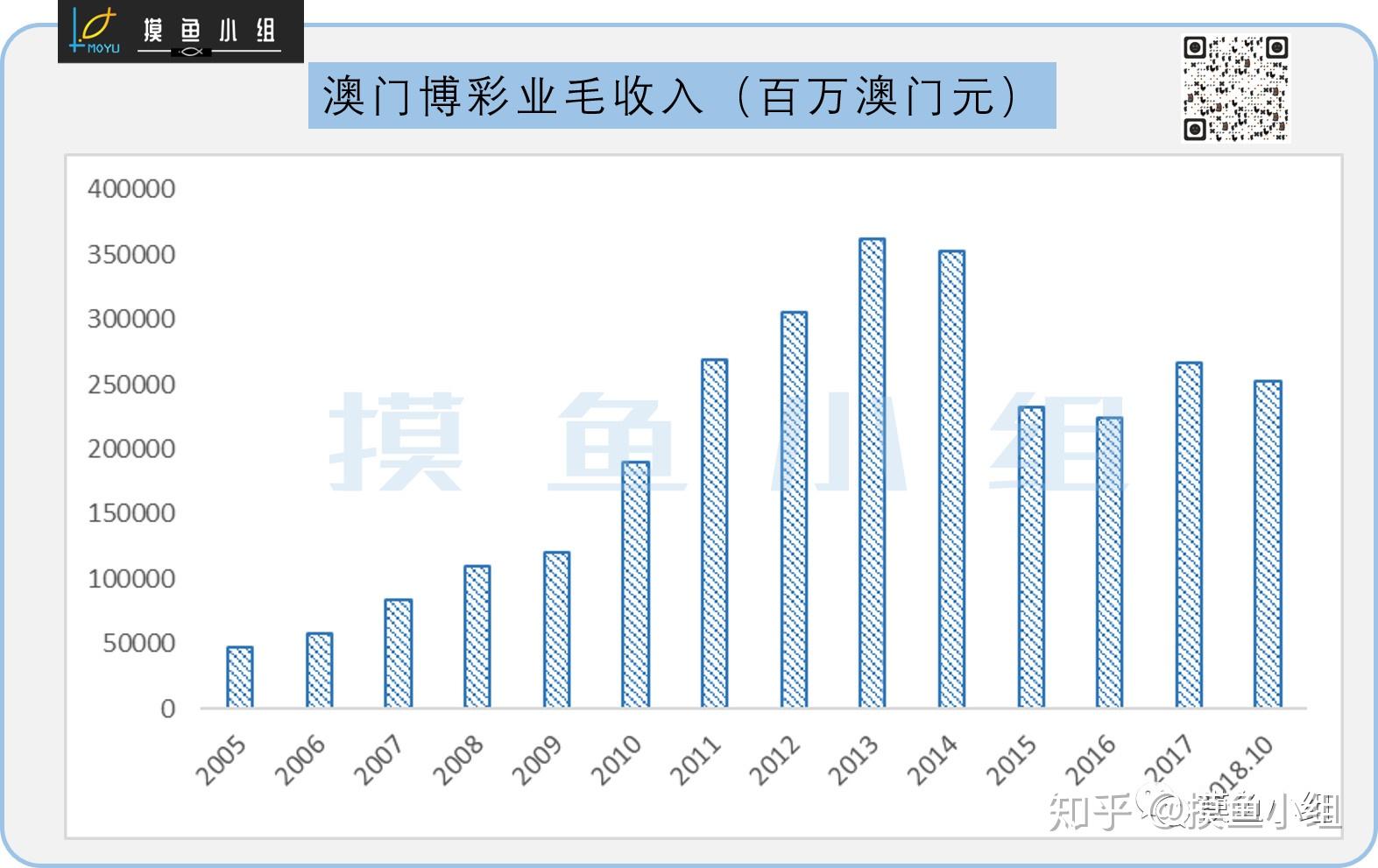 澳门彩霸王,全面数据分析_DPC49.657游戏版