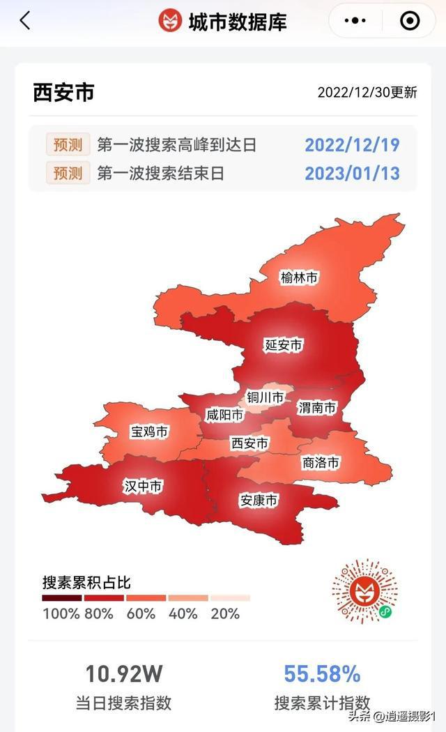 西安疫情最新数据与科技守护古都重塑抗疫新篇章